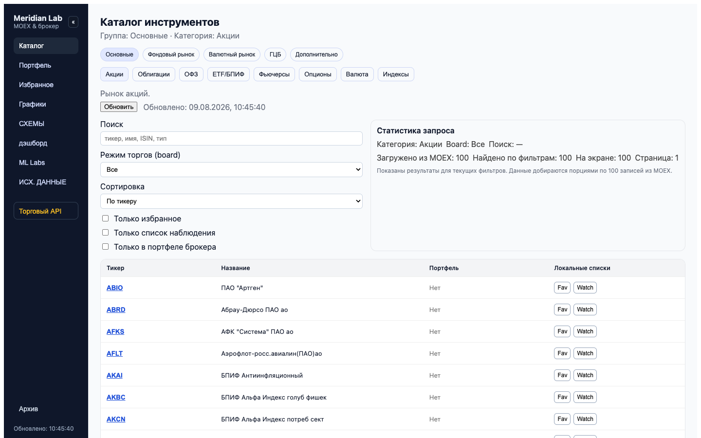 Meridian Lab — UI shell, каталог инструментов